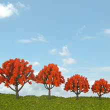model trees